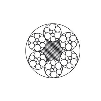? تامین کننده